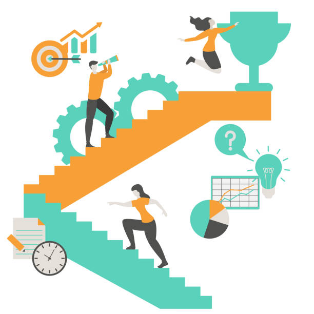 website development services