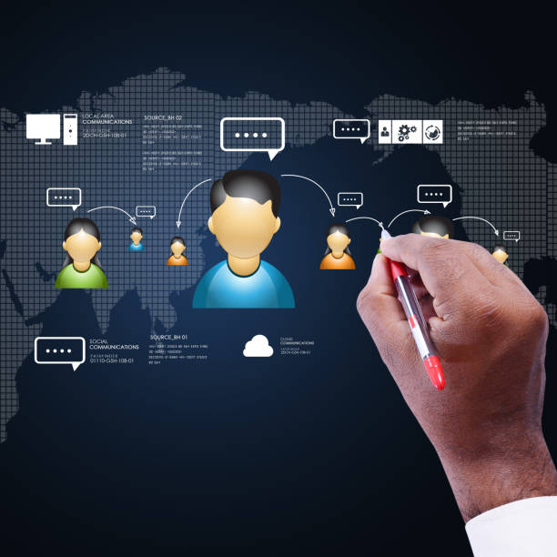 Binance Based Token Development Software Service
