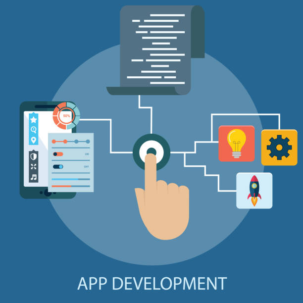 mobile app development