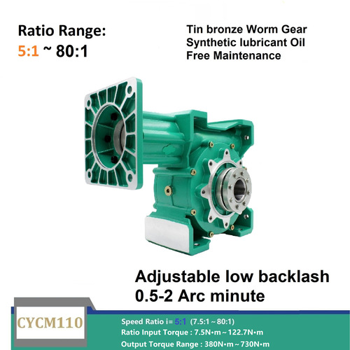 Cycm110 Worm Gear Reducer - Max. Length: 517.5 Millimeter (Mm)