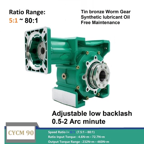 CYCM90 High Precision Worm Gear Reducer - New Powder Coated Finish, Polished Wooden Box Packaging, High Performance Mounting Foot