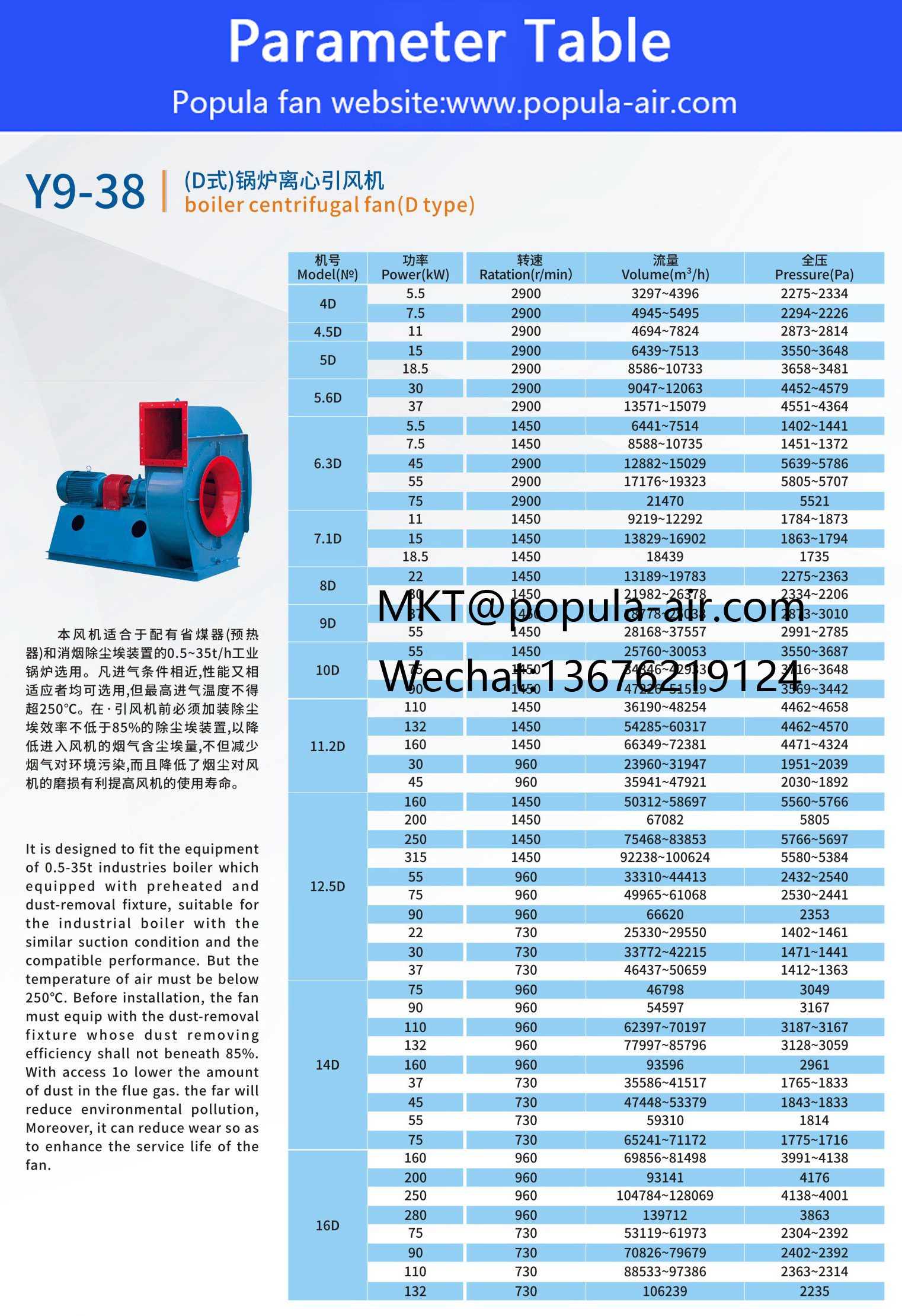 New Y9-38-11.2A-30KW with 23960-31947 CMH volume 1951-2039 pressure POPULA Boiler Centrifugal Induced Draft Fan