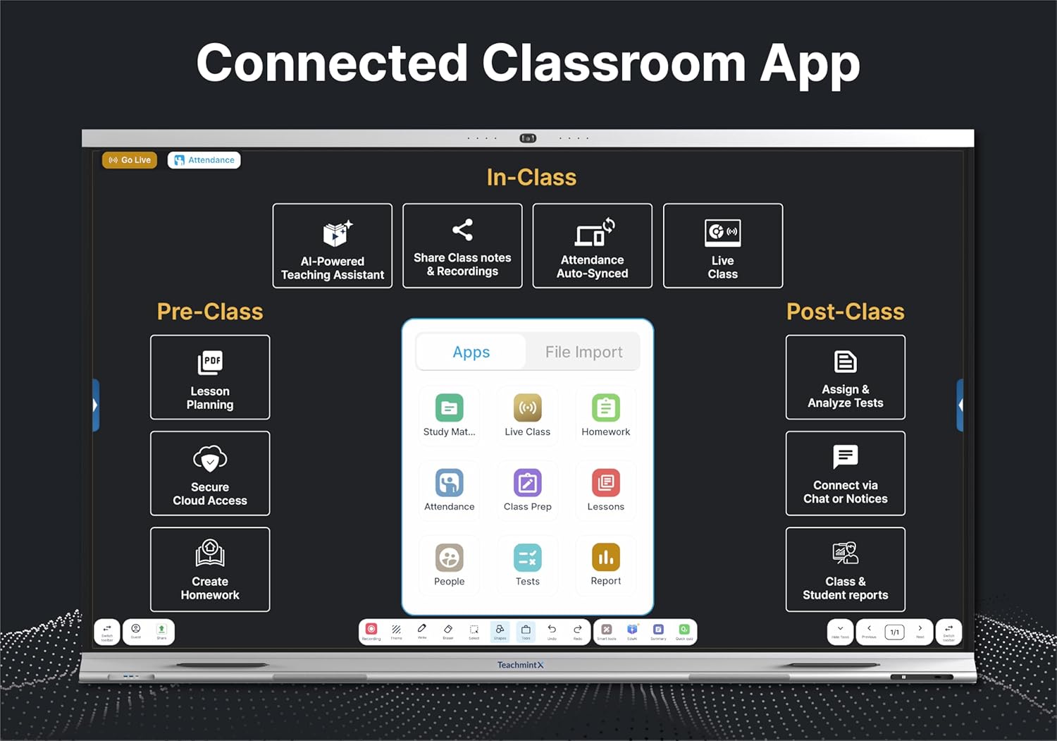 Teach Mint X2 75 Pro 75" Interactive Panel - Aspect Ratio: 16:9
