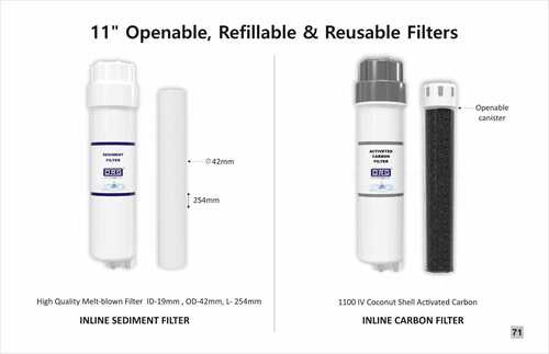 11 Inch Openable Refillable & Reusable Filters