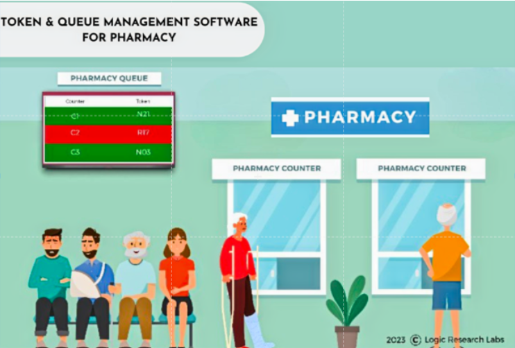 Queue Management Software For Pharmacy