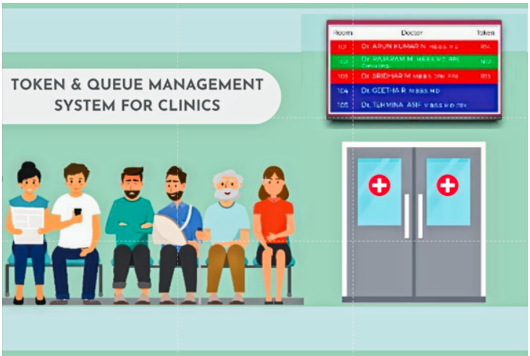 Token Display System Queue Management Software For Clinics - Usage: Commercial