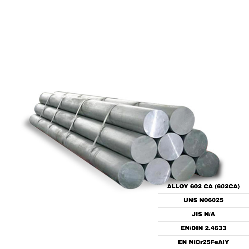602ca Uns N06025 Ss Round Bar - Stainless Steel, Round Shape, Fine Finished | Durable, Corrosion Resistant, High Working Pressure