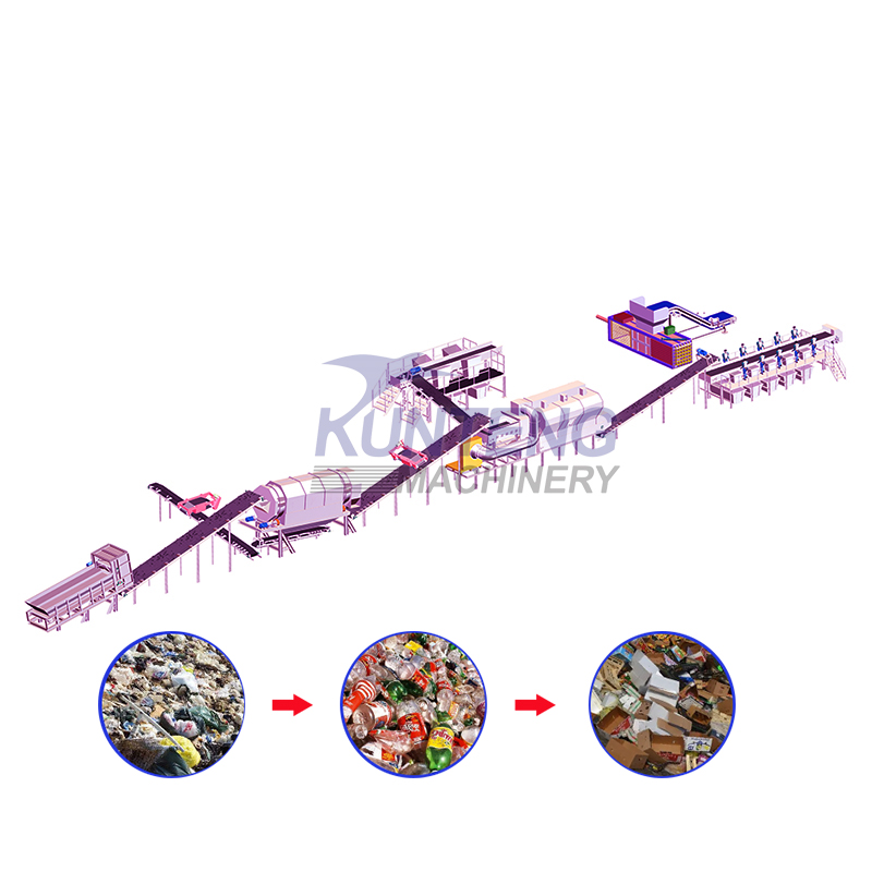Urban Waste Automatic Sorting Equipment Construction Solid Waste Drum Screening Machine - Capacity: 60 Ton/Day