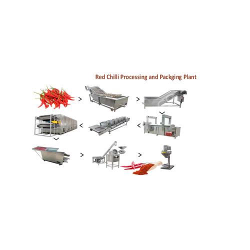 Red Chilli Processing Plant - Color: Silver