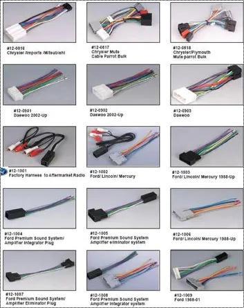 Car Audio Wiring Harness Application: Automobile