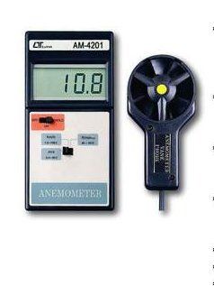 Digital Anemometer