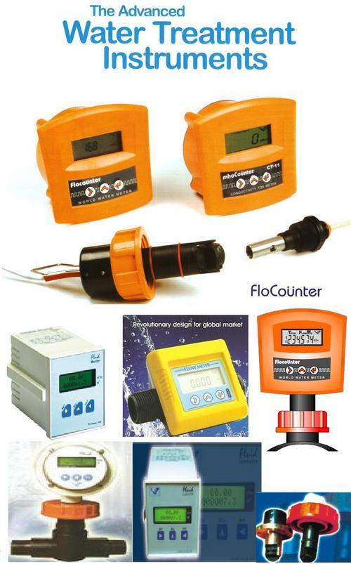 On Line Flow Meter