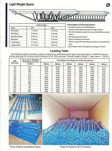 Std. Span - Quality Raw Materials, 2.46 to 4.15 Meters | Customized Specifications, Optimum Performance, Longer Functional Life