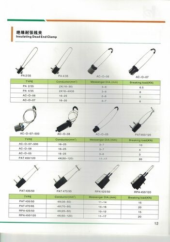 Anchor Clamps AC-O-06