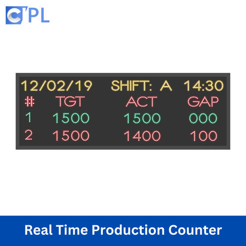 Production Display Led Boards