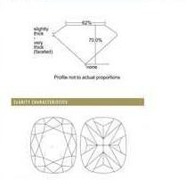 Cushion 1.01 E Vs1 Certified Diamond