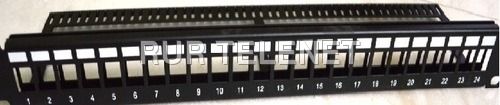 Blank IO Patch Panel