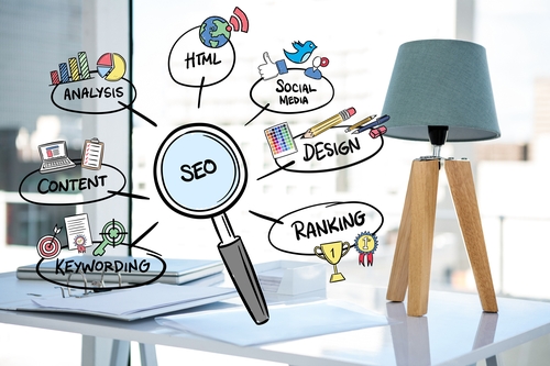 Search Engine Optimization (SEO) Services For Commercial Business Promotion By Dots & Coms