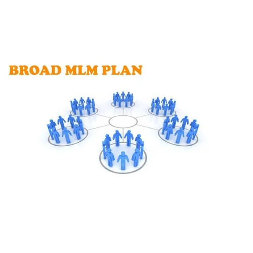 Board MLM Plan Software