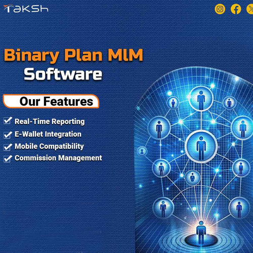 software design solution