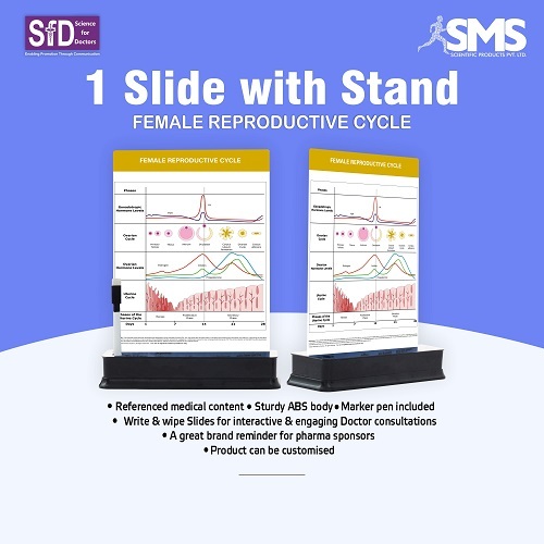 1 Slide With Stand - ABS Plastic, Rectangular, Multi-Color | Pre-Loaded Medical Info, Marker Pen Included, Write & Wipe Slide for Patient Education