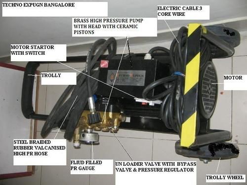 Industrial High Pressure Water Jet Cleaning Machines