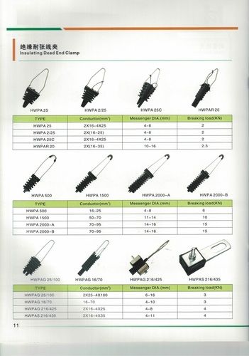 Dead End Clamps (PA1500)