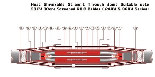 Heat Shinkable Terminations Suitable For 3 Core Paper Insulated Lead Covered Mind Cable Upto 36kv