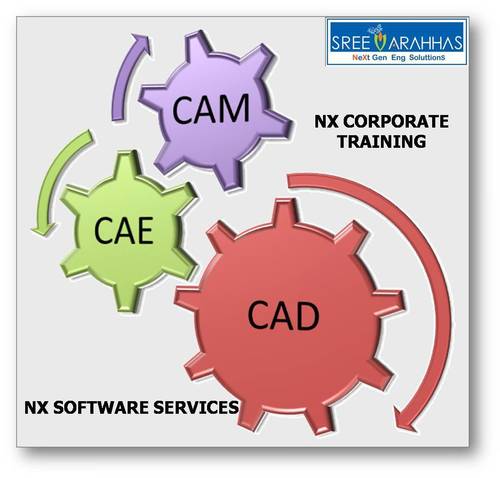 Affordable CAD CAM CAE Service