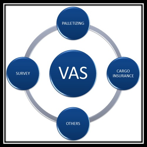 Value Added Services By SEA CARGO SHIPPING & LOGISTICS