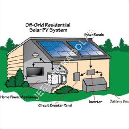 Solar Off Grid System General Medicines