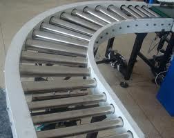 Roller Conveyor