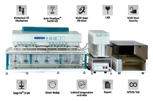 सिरिंज पंप और नमूना कलेक्टर के साथ 14 स्टेशन ऑफ़लाइन विघटन प्रणाली