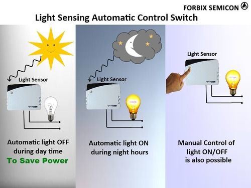 Automatic Light Switch For Home Automation