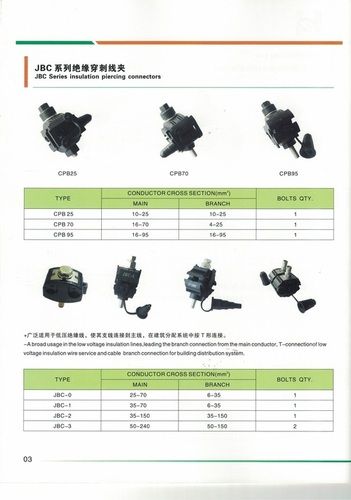 CPL Piercing Connectors