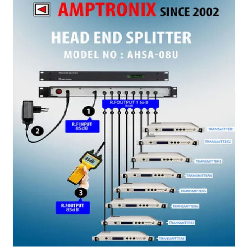 Catv Head End Splitter