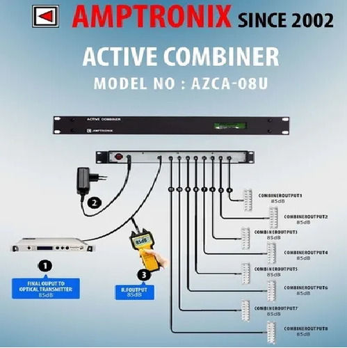 Catv Active Combiner