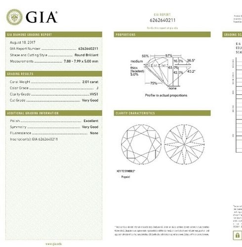 Customized GIA Certified Polish Diamonds