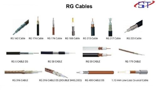 Black Rg 86 Coaxial Leaky Feeder Cable