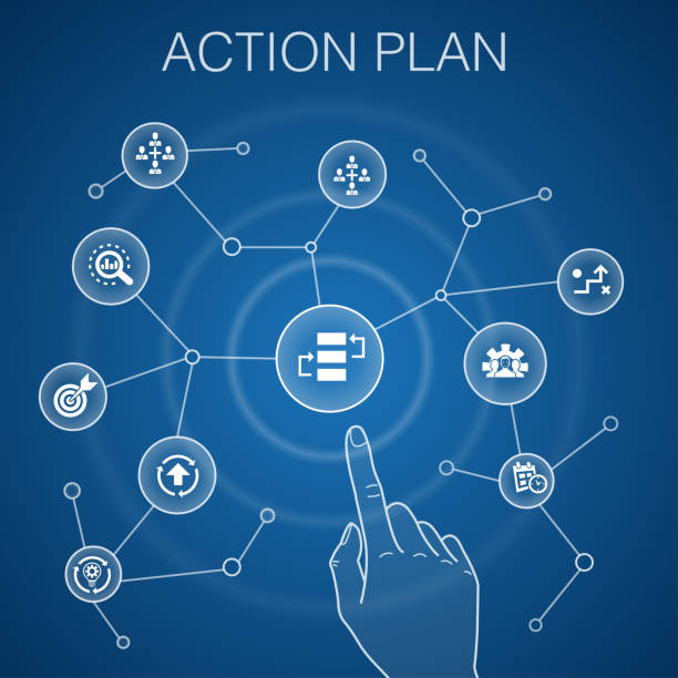 Up Line Plan MLM Software