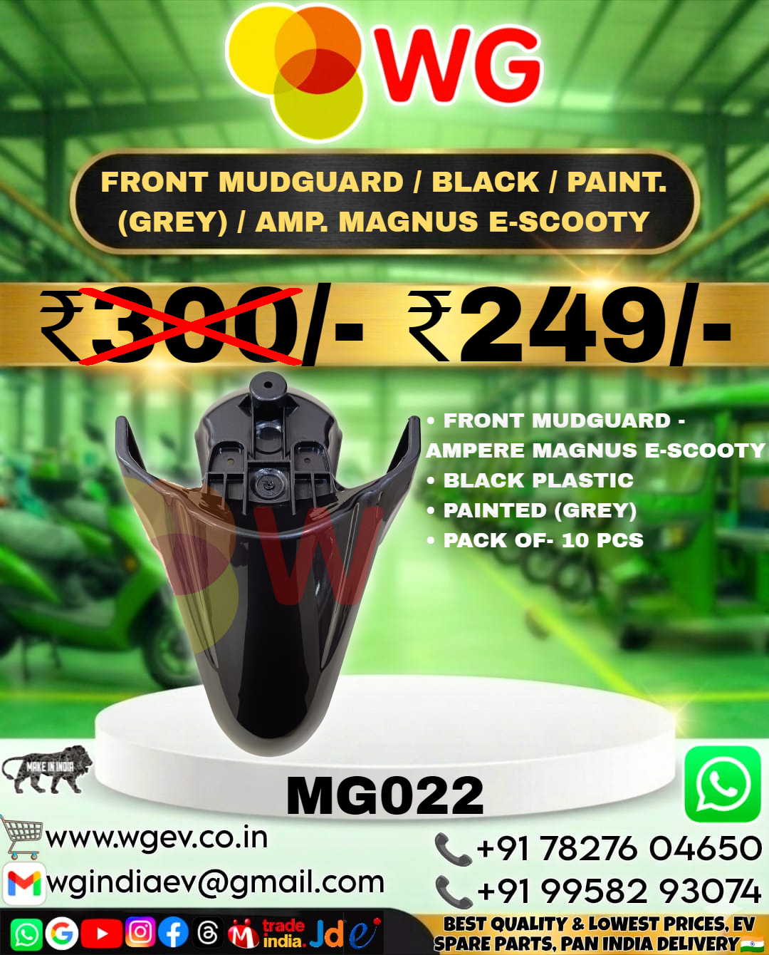 Black Paint Grey Amp. Magnus E-Scooty Front Mudguard - Plastic, Blackish Gray, Polished Finish