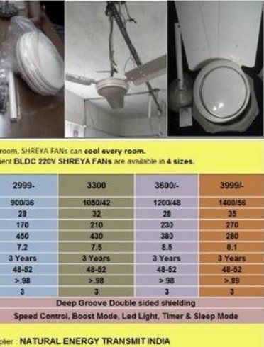 Economic Bldc Solar Ceiling Fan 12V 48" 22W