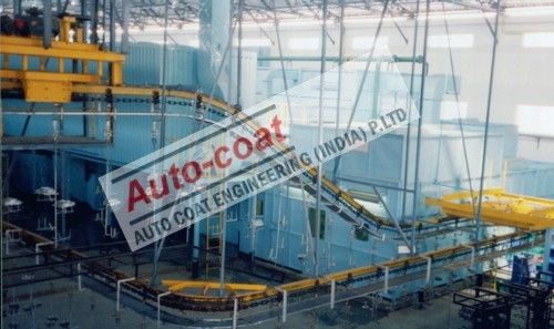 Large Conveyorised Painting Plant