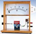 METERS &ELECT. ACCESSORIES