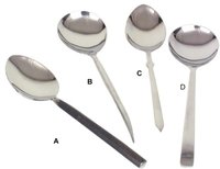 Stainless Steel Serving Spoon