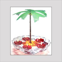 ROTATING FENG SHUI DEEPAK