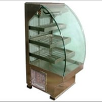 SS Display Counter
