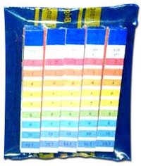 Ph Papers