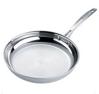 Fry Pan