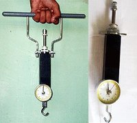 Push Pull Meter